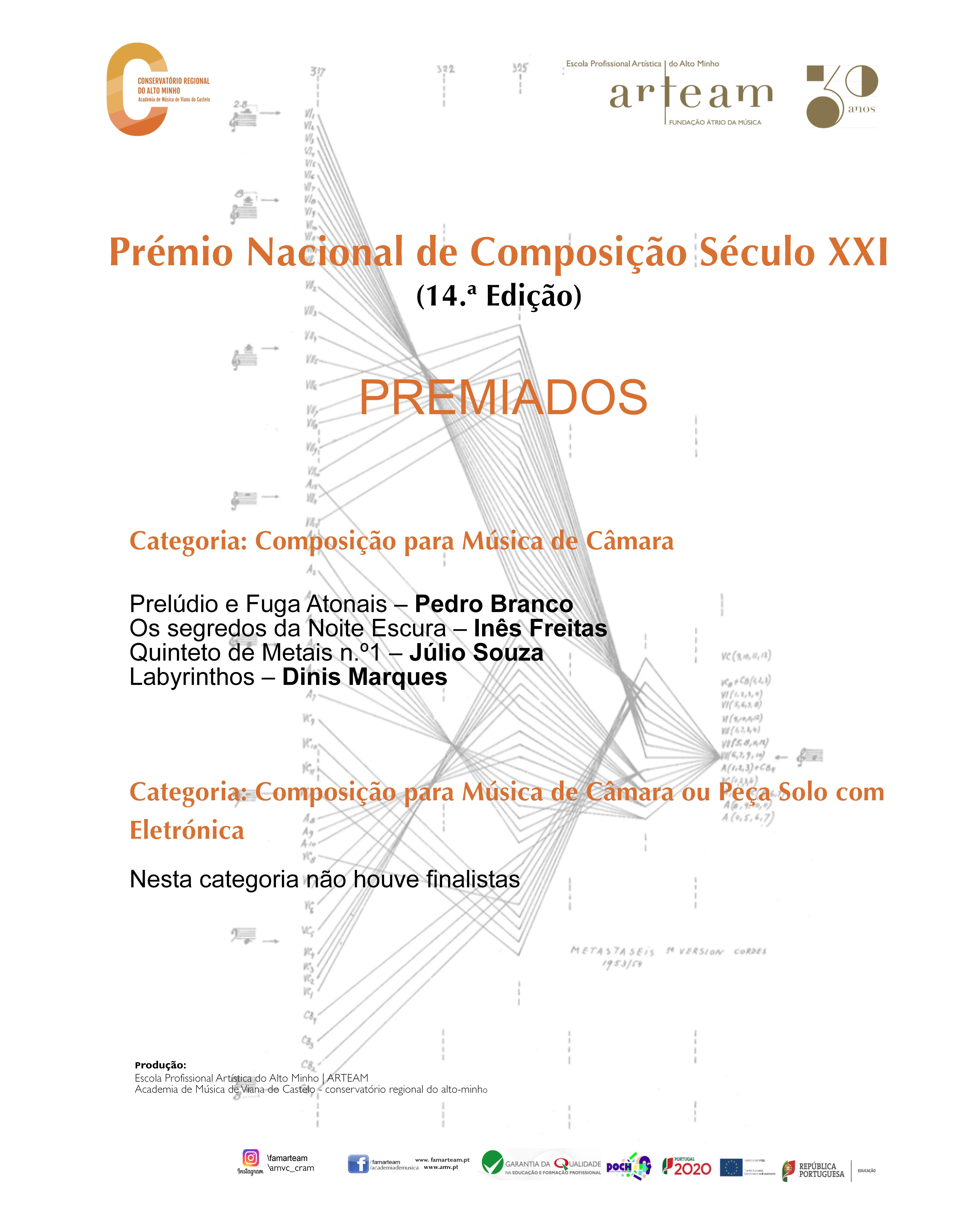 O Prémio Nacional de Composição Séc. XXI 